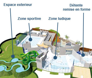 Plan de l'Aquaspace